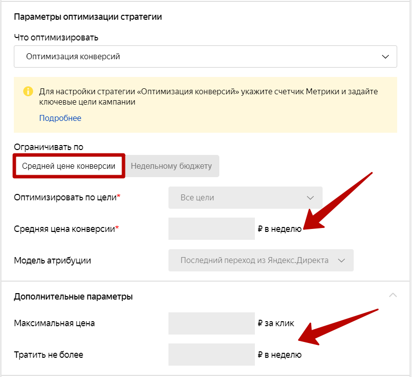 Автоматические стратегии в Яндекс.Директе – оптимизация конверсий по средней цене