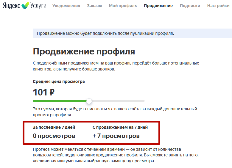 Яндекс Услуги – настройка продвижения