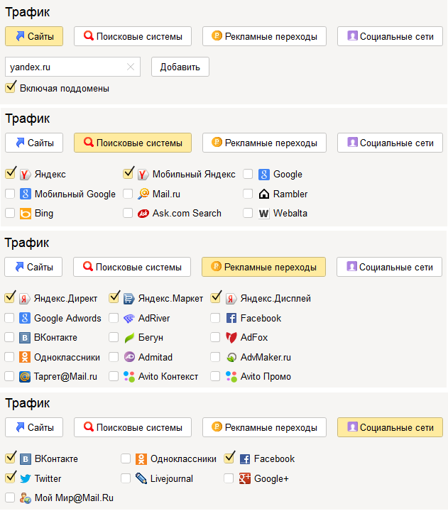 Аналитика звонков в Яндекс.Директе – настройки источников трафика