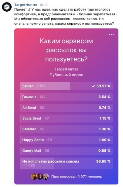 Рассылка ВКонтакте – опрос по популярным сервисам рассылок