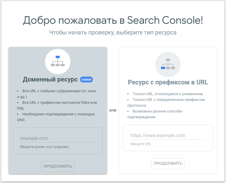 Google Search Console – начало работы с Search Console