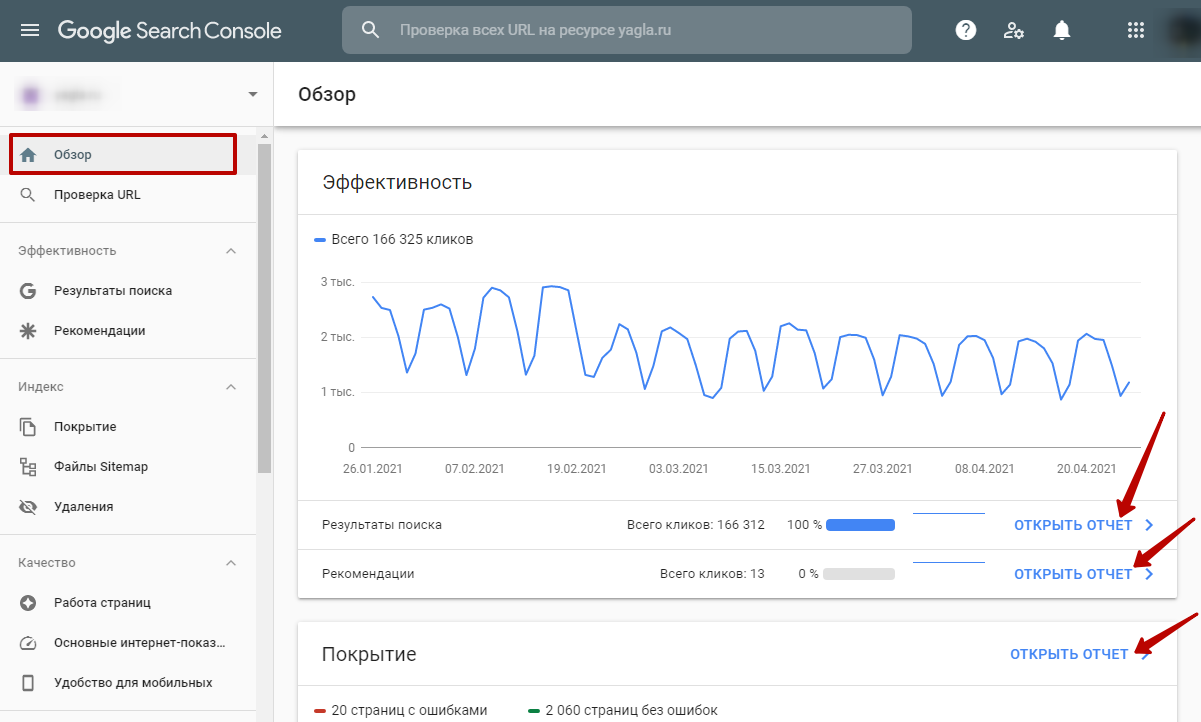 Google Search Console – обзор