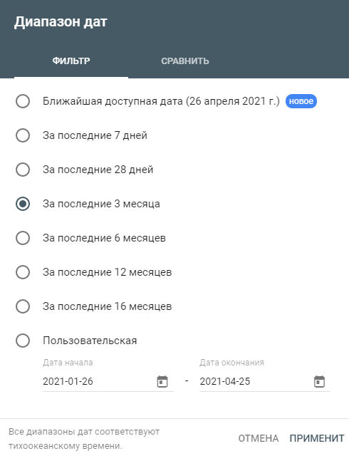 Google Search Console – фильтр по диапазону дат