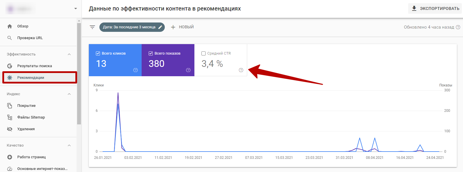 Google Search Console – рекомендации