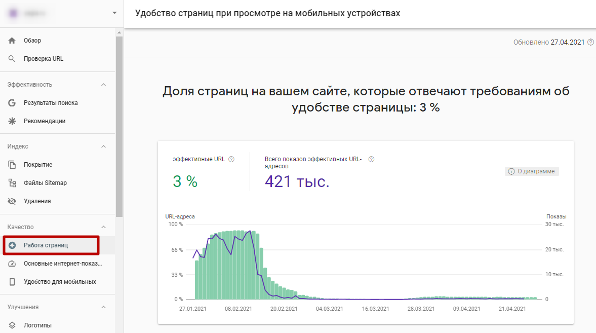 Google Search Console – работа страниц