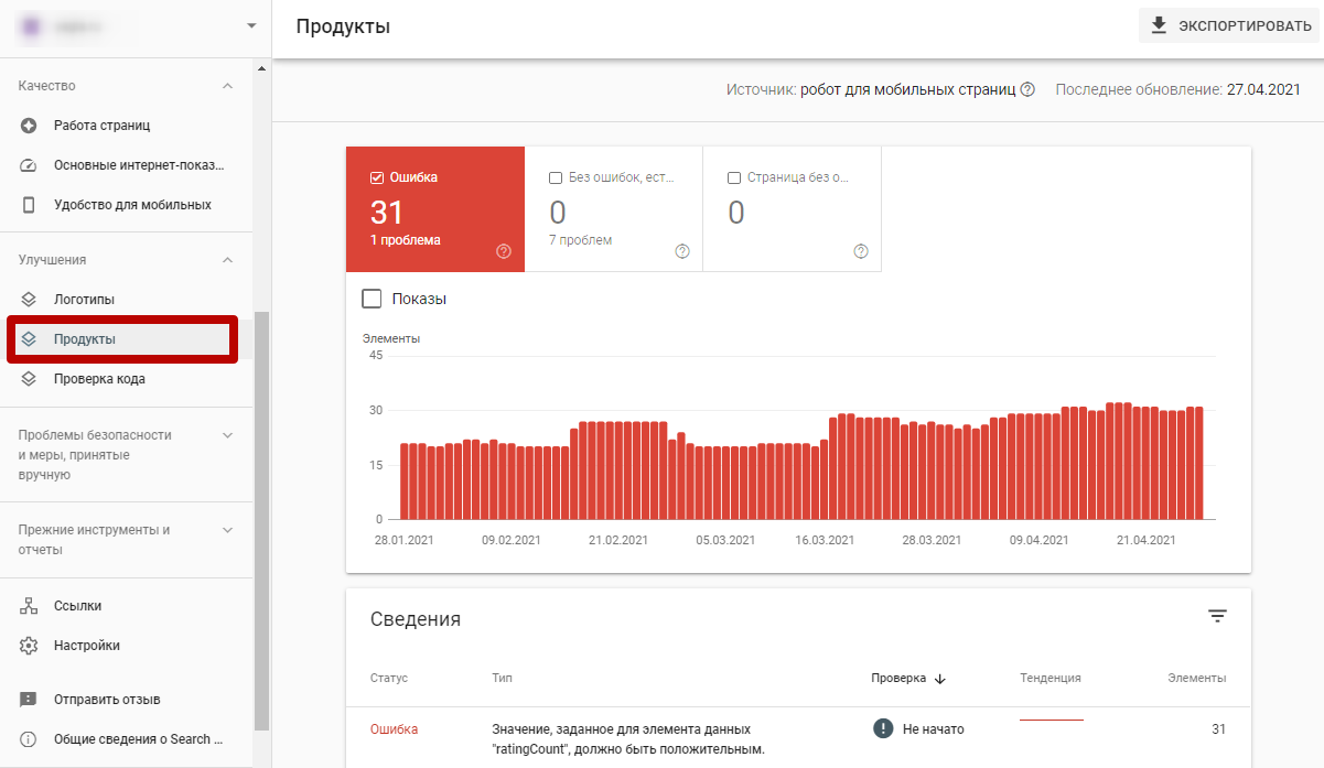 Google Search Console – продукты