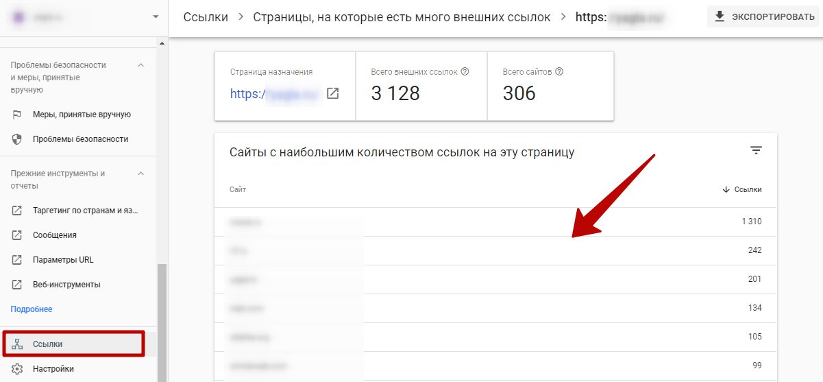 Google Search Console – страницы, на которые ведет много внешних ссылок