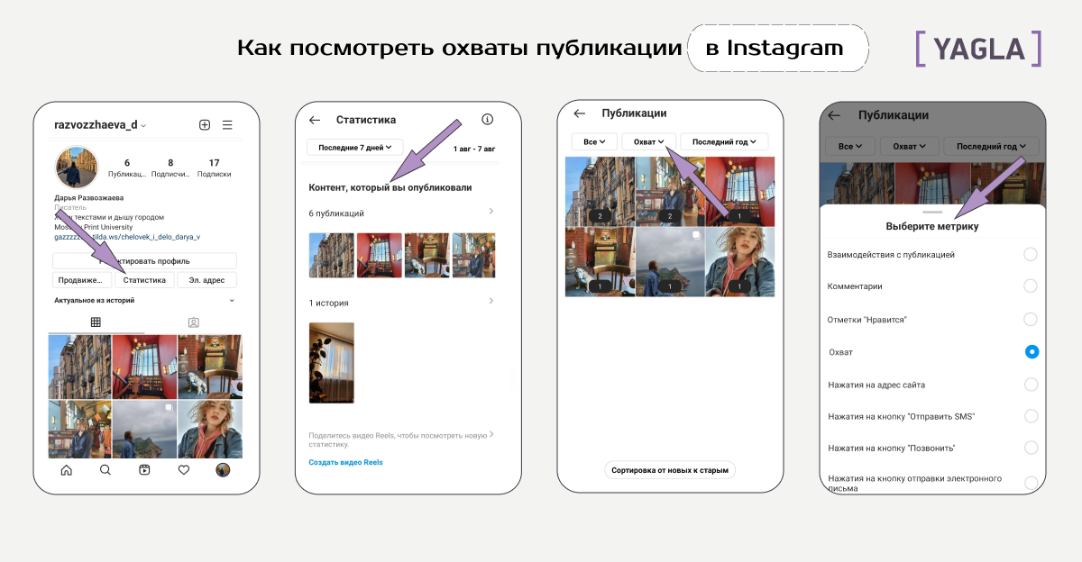 Как посмотреть охваты по каждой публикации в Инстаграм