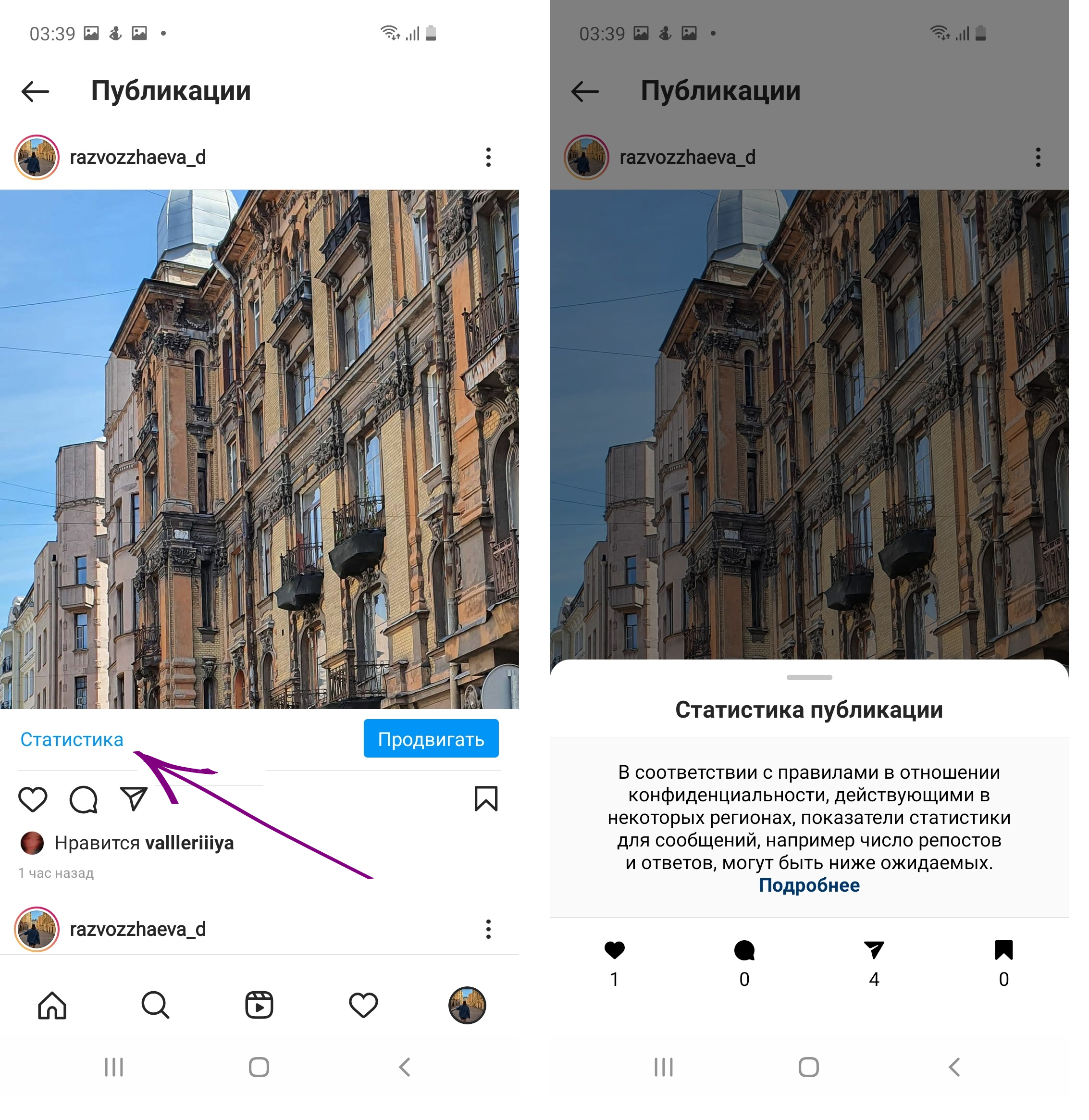 Статистика актива одной публикации