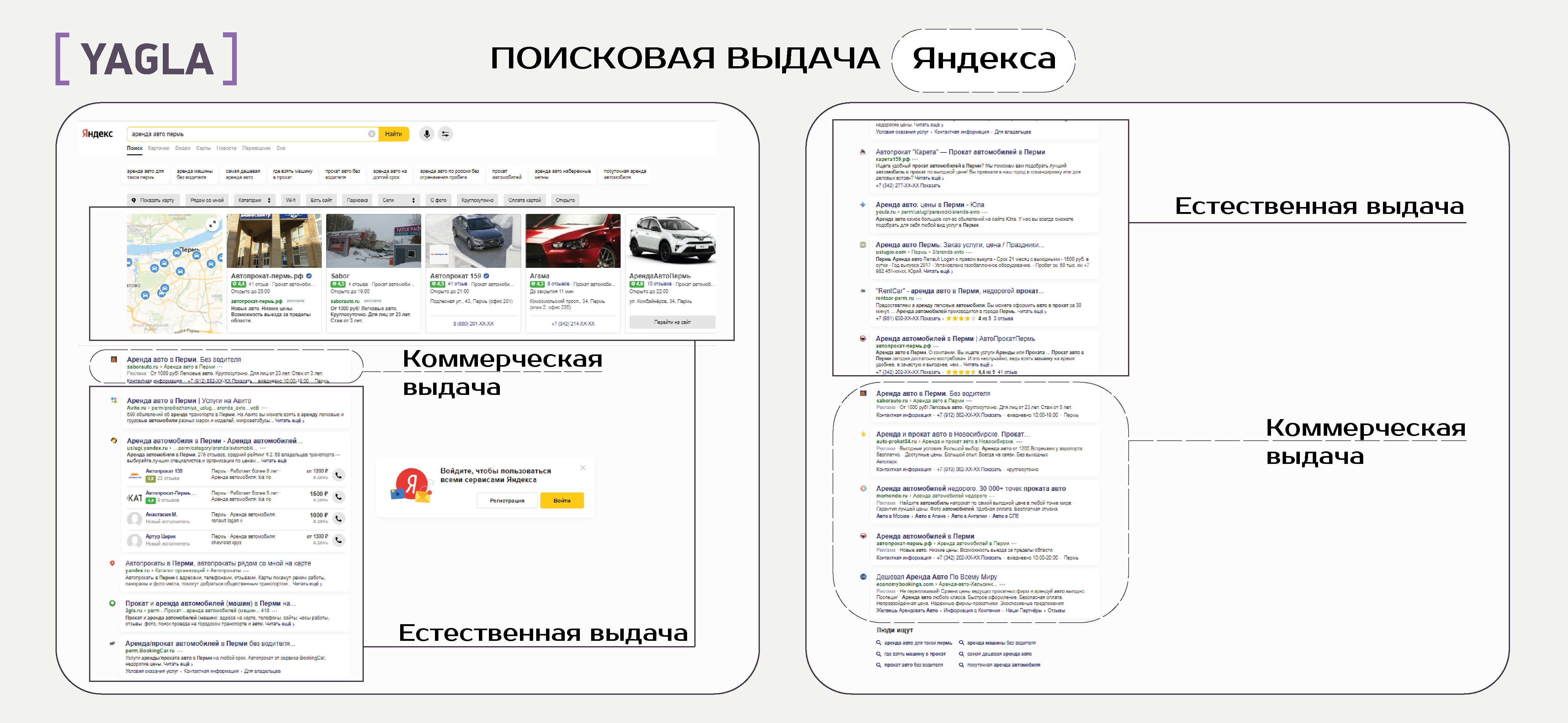 Пример страницы SERP Яндекса