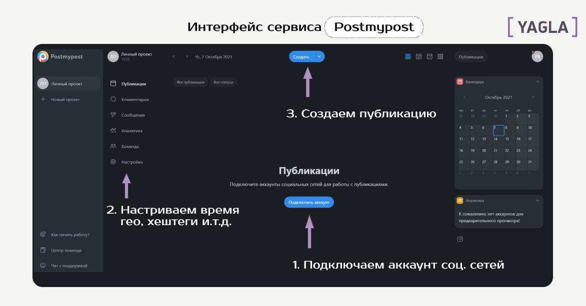 Интерфейс сервиса Postmypost