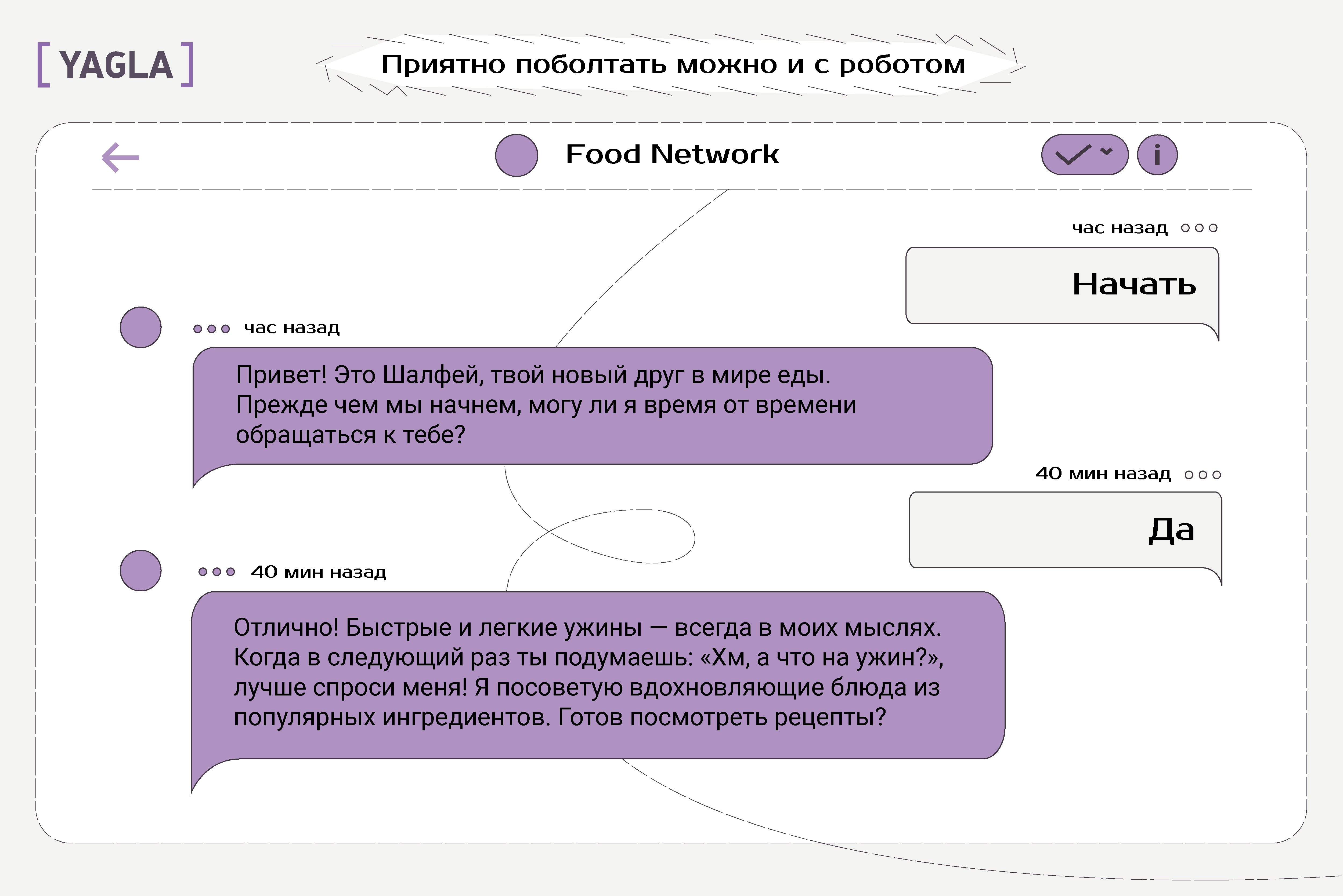 Чат бота урок цифры 5 класс