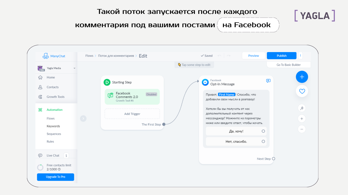 Функция ответа бота на комментарии в ManyChat