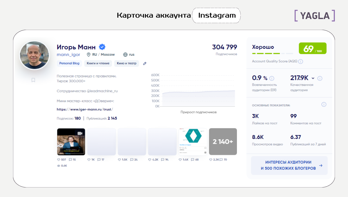 Карточка аккаунта Instagram