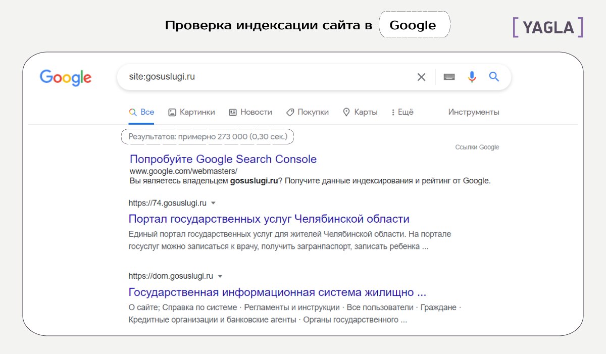 Как узнать сколько страниц проиндексировал Google