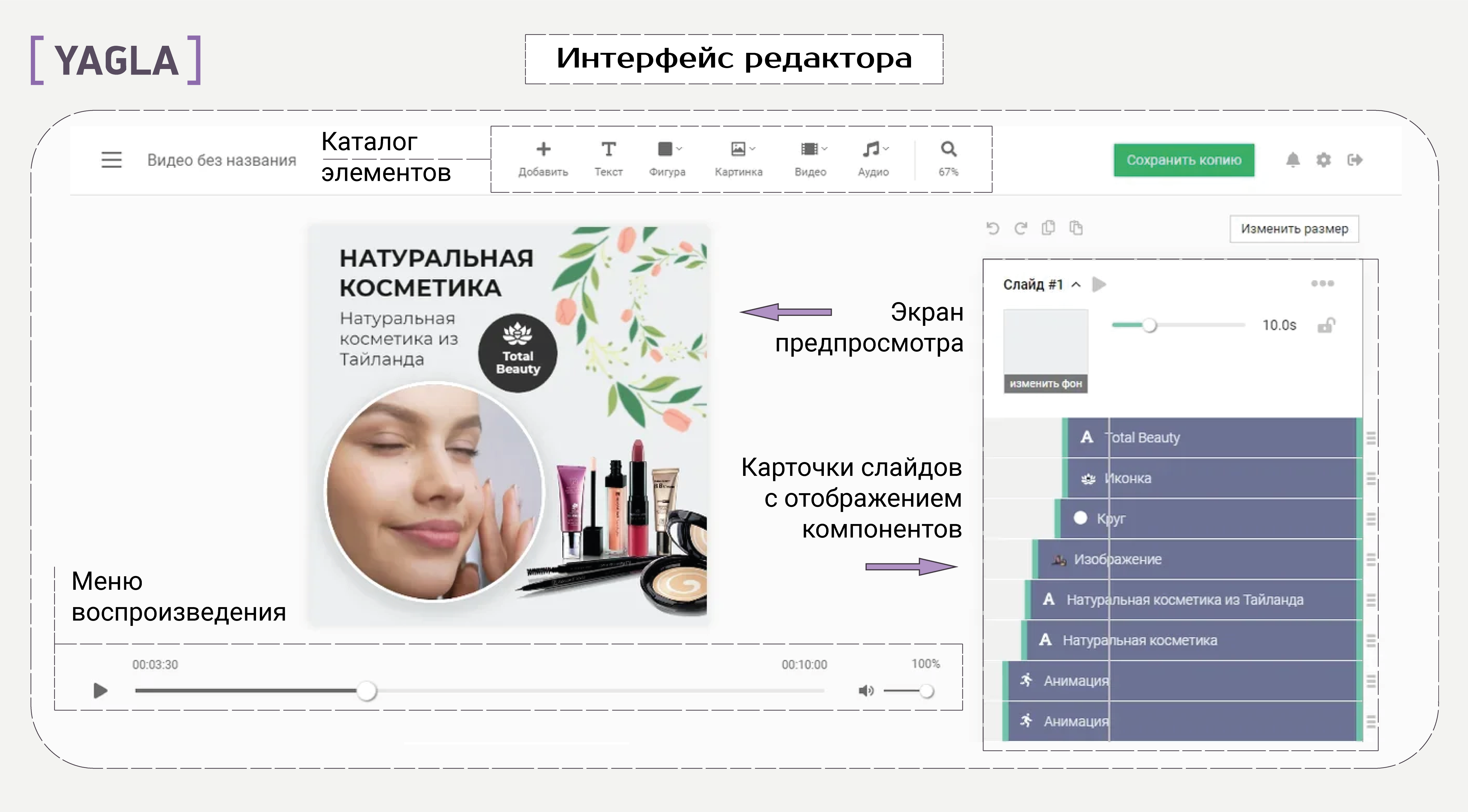 Интерфейс редактора в конструкторе Supa