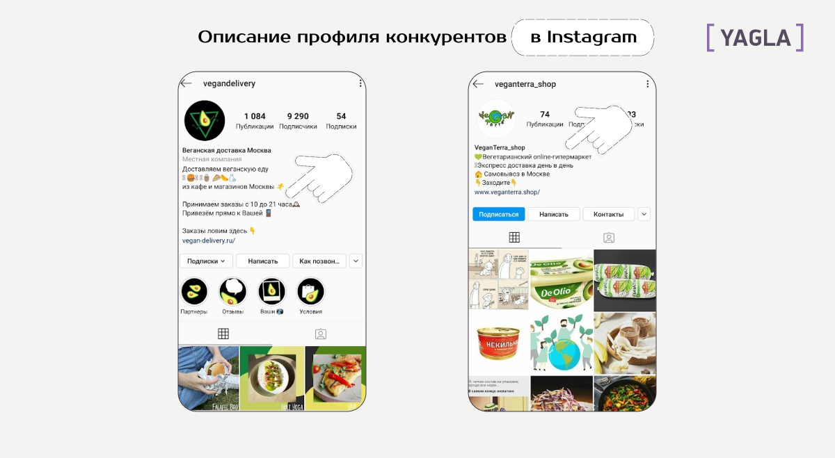 Анализ описания профиля в Instagram