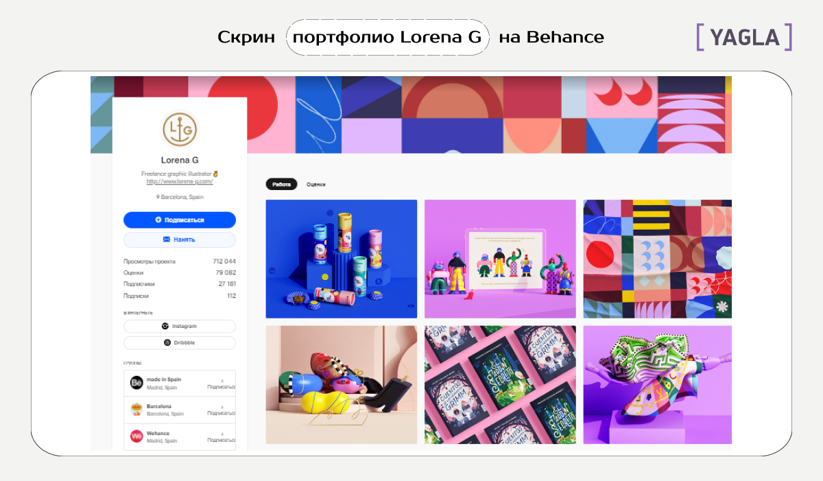 Портфолио на Behance: руководство по созданию и оформлению