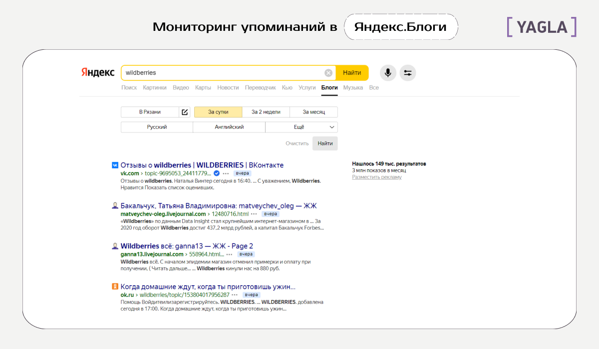 Интерфейс сервиса мониторинга репутации бренда Яндекс.Блоги