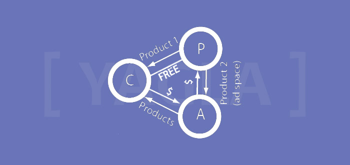 Freemium модель бизнеса: 10 крутых примеров Freemium