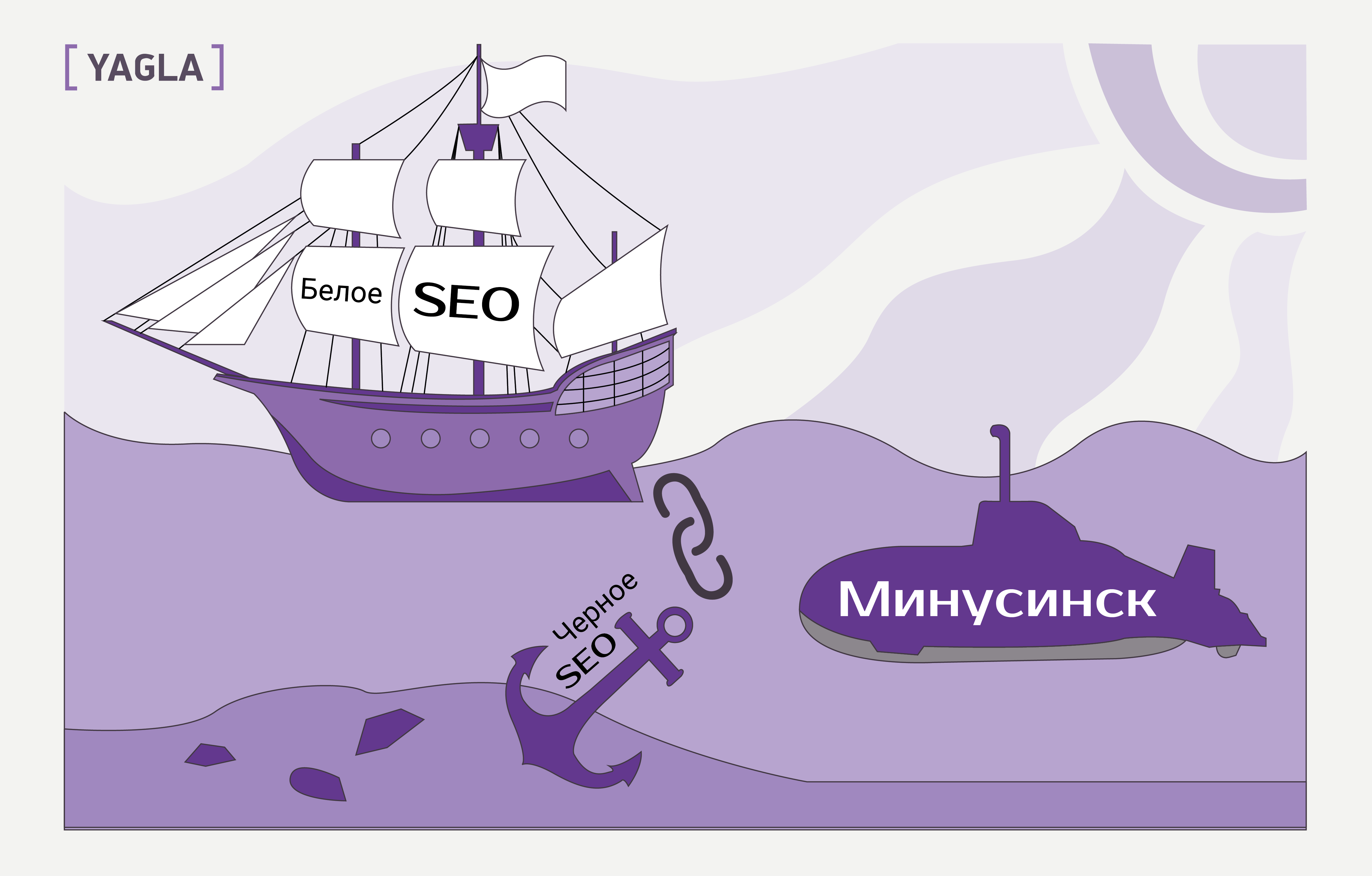 Как работает алгоритм «Минусинск». Борьба Яндекса с черным SEO