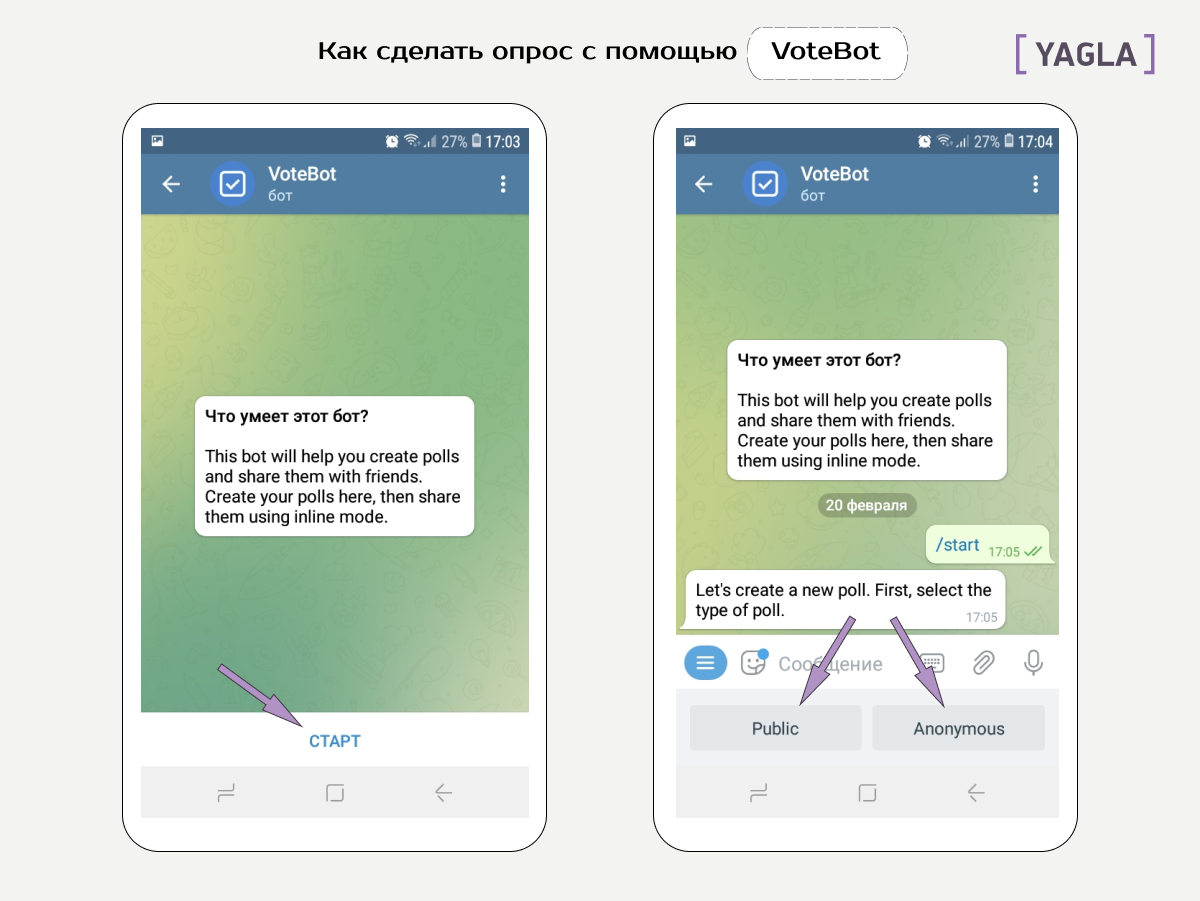 Опрос в Telegram с помощью бота Votebot