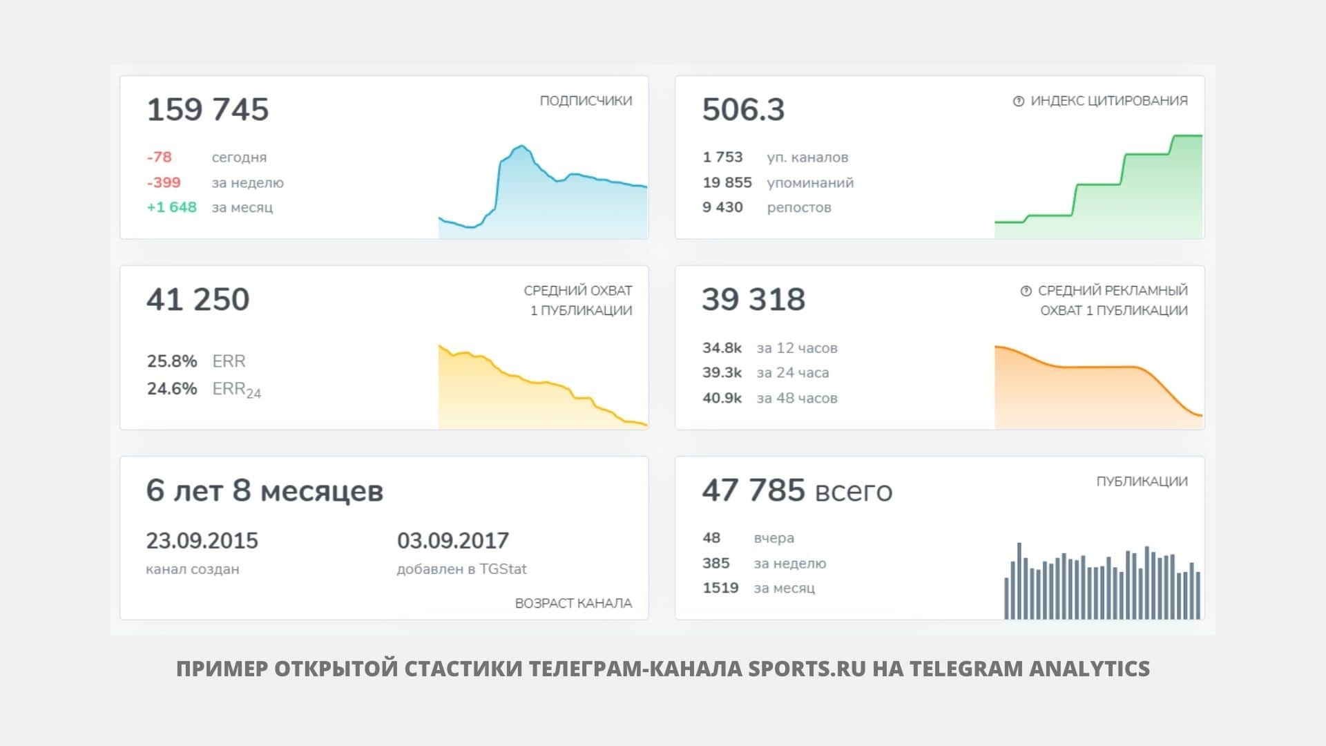 Телеграмм статистика по каналам фото 76