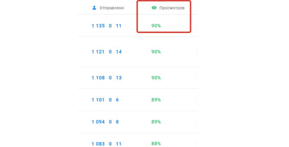 показ контента для подписчиков 