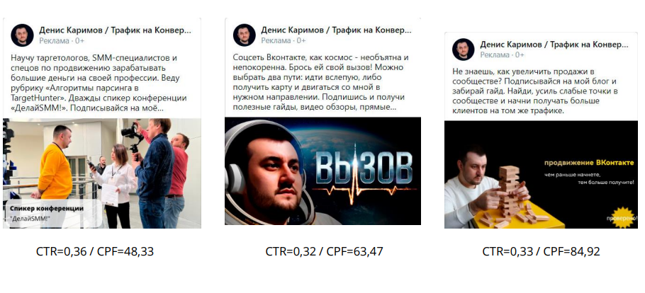 креативы для рекламы Вконтакте с высоким CTR