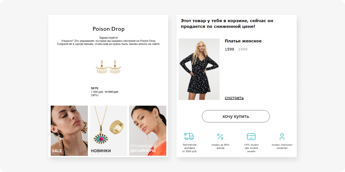 Примеры писем о брошенном просмотре и снижении товара в корзине