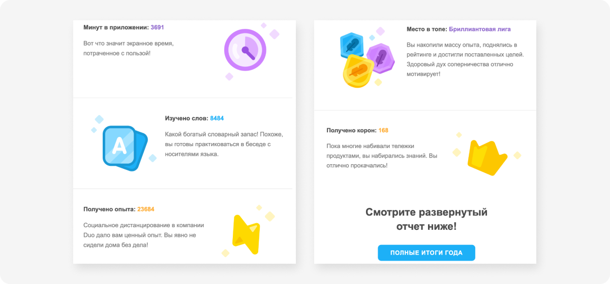 Пример письма с итогами года от Duolingo