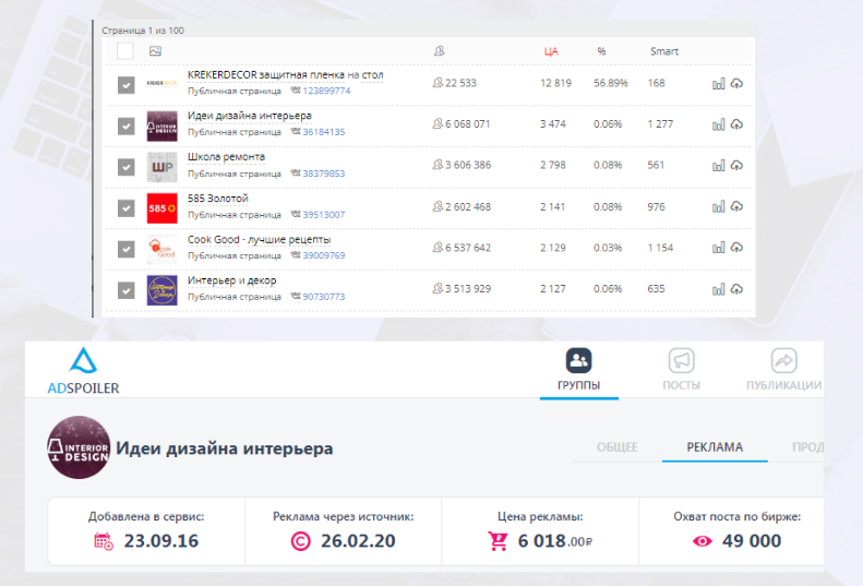 как подбирать качественные сообщества на маркет-платформе Вконтакте