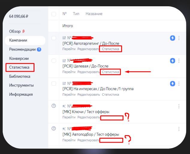 статистика в мастере кампаний директа
