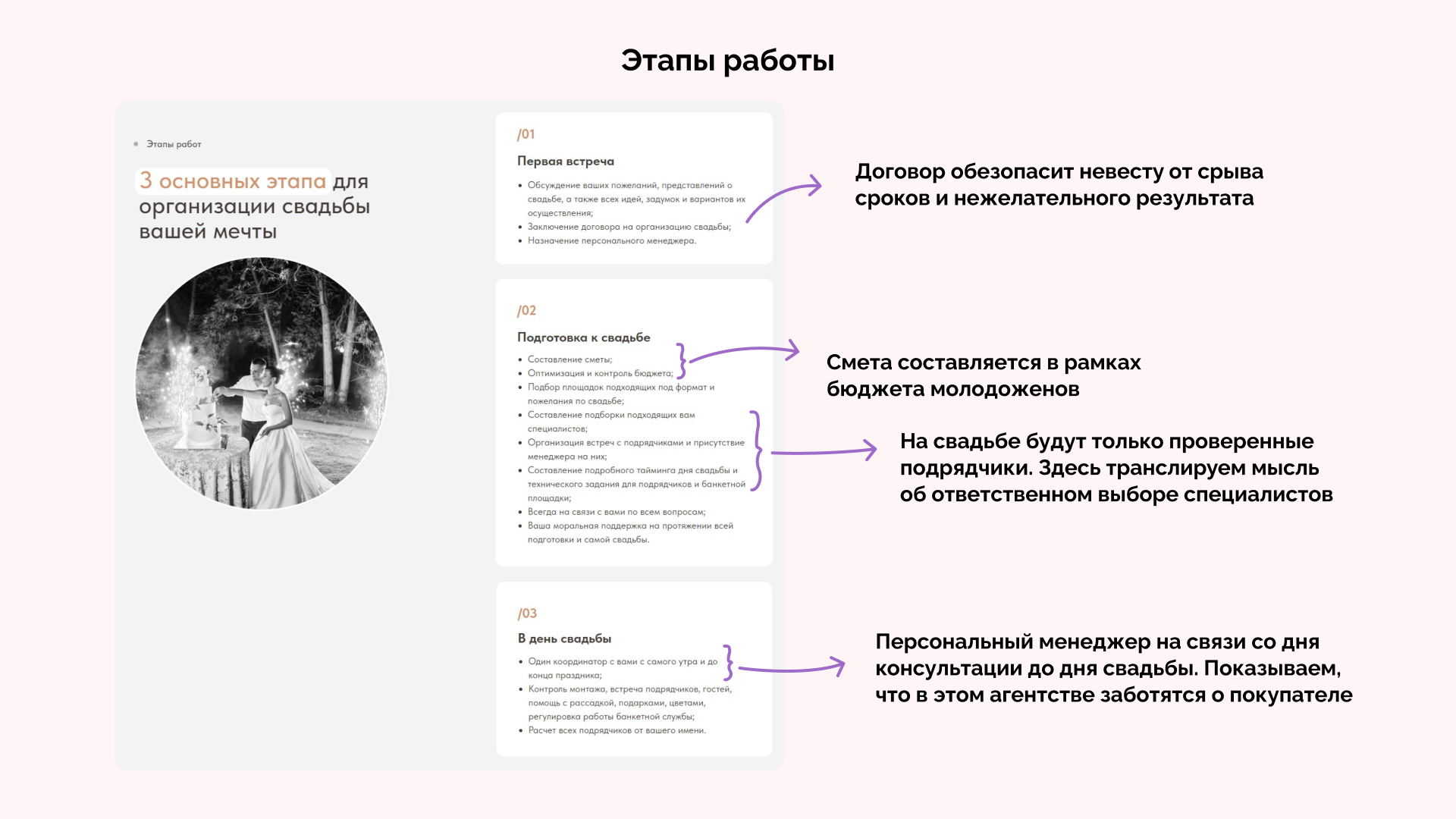 Какие стратегии использовать в новогодние праздники: ручные или  автоматические | YAGLA