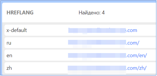 Технический аудит: проверка наличия атрибутов hreflang