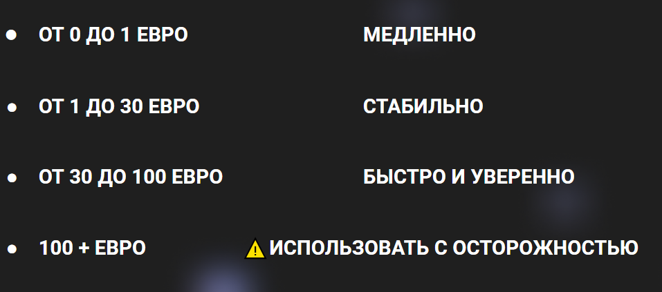 как масштабировать рекламу в телеграм