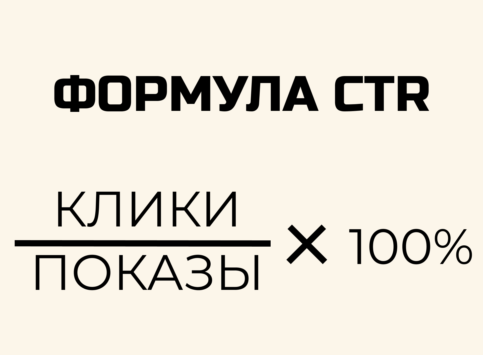 Формула CTR — клики делим на показы и умножаем на 100%