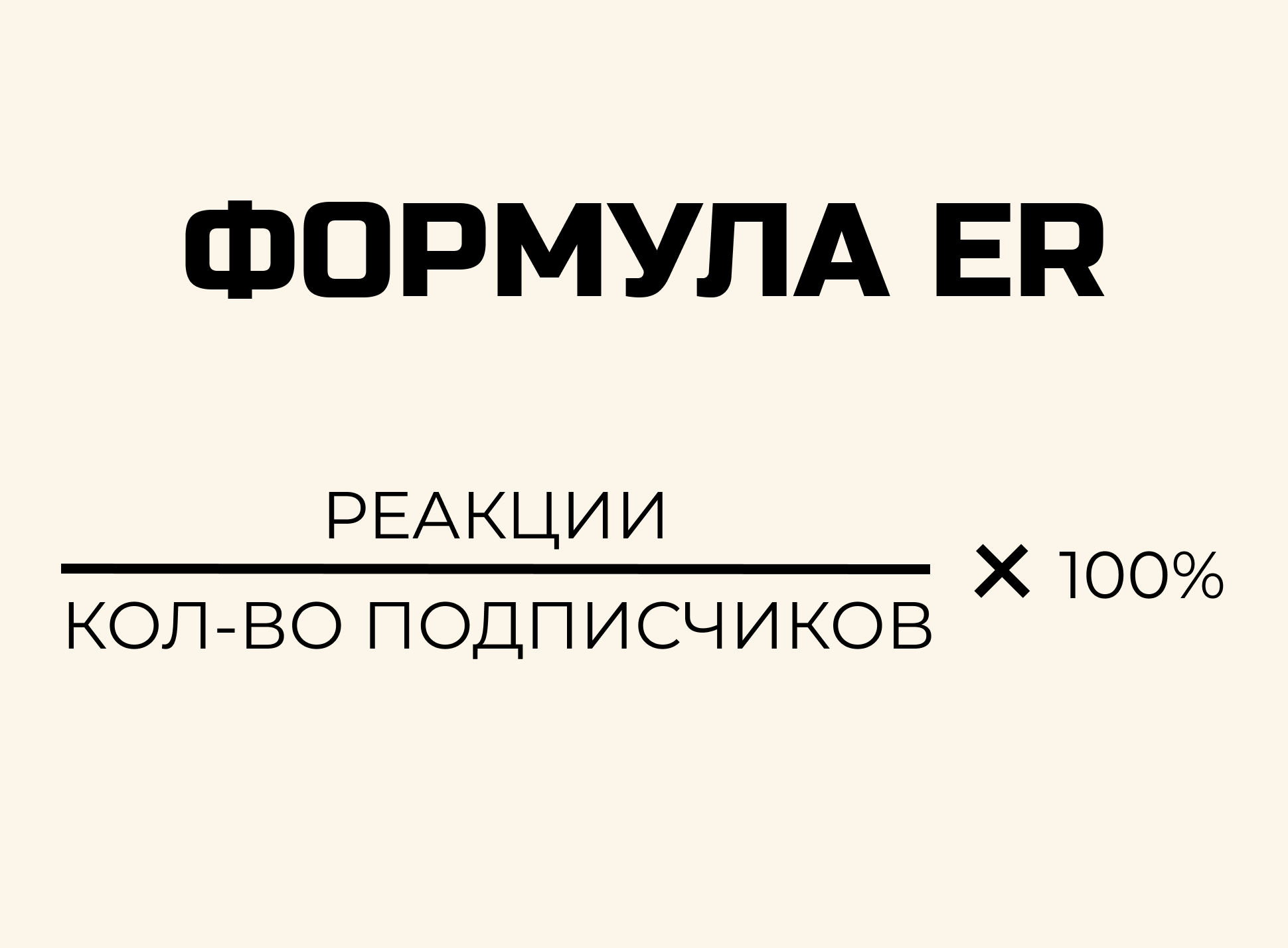 Формула ER — реакции делим на количество подписчиков и умножаем на 100%
