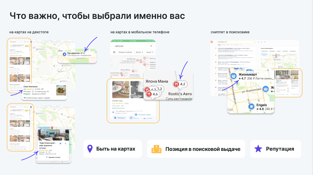 Что важно, чтобы выбрали именно вас