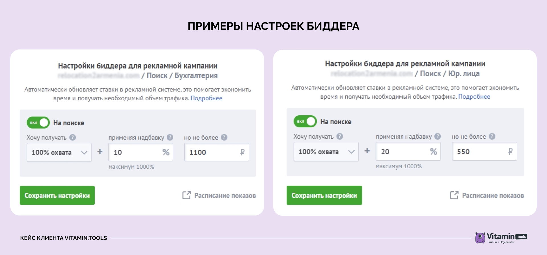Биддер — снижает цену рекламы на 3 – 7%.