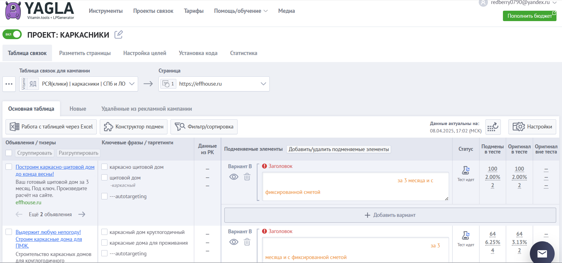 Внедрение метода гиперсегментации