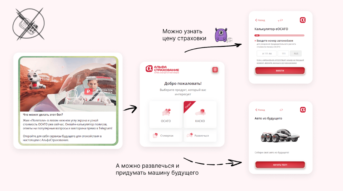 Пользователь может вписать данные и получить расчёт без лишней коммуникации. А пока система обрабатывает запрос и считает цену — поиграть.