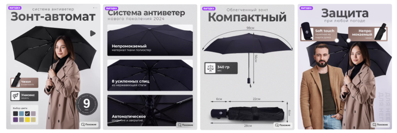 Пример подборки инфографик для зонта