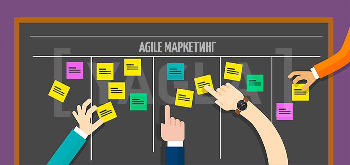 Что такое Agile маркетинг Agile маркетинг
