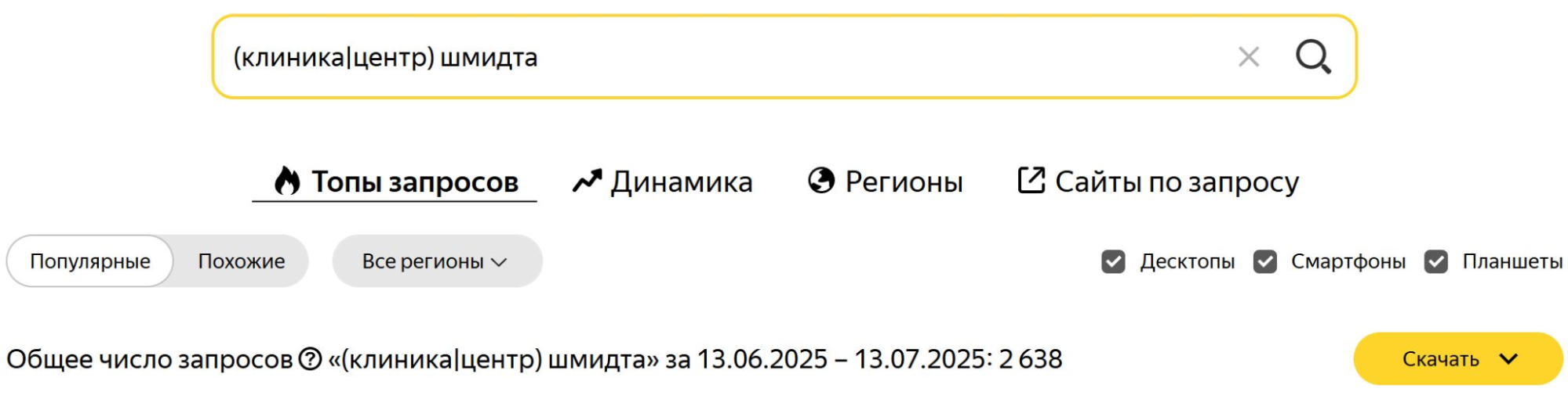 Спрос на бренд хороший — 2638 запросов в месяц
