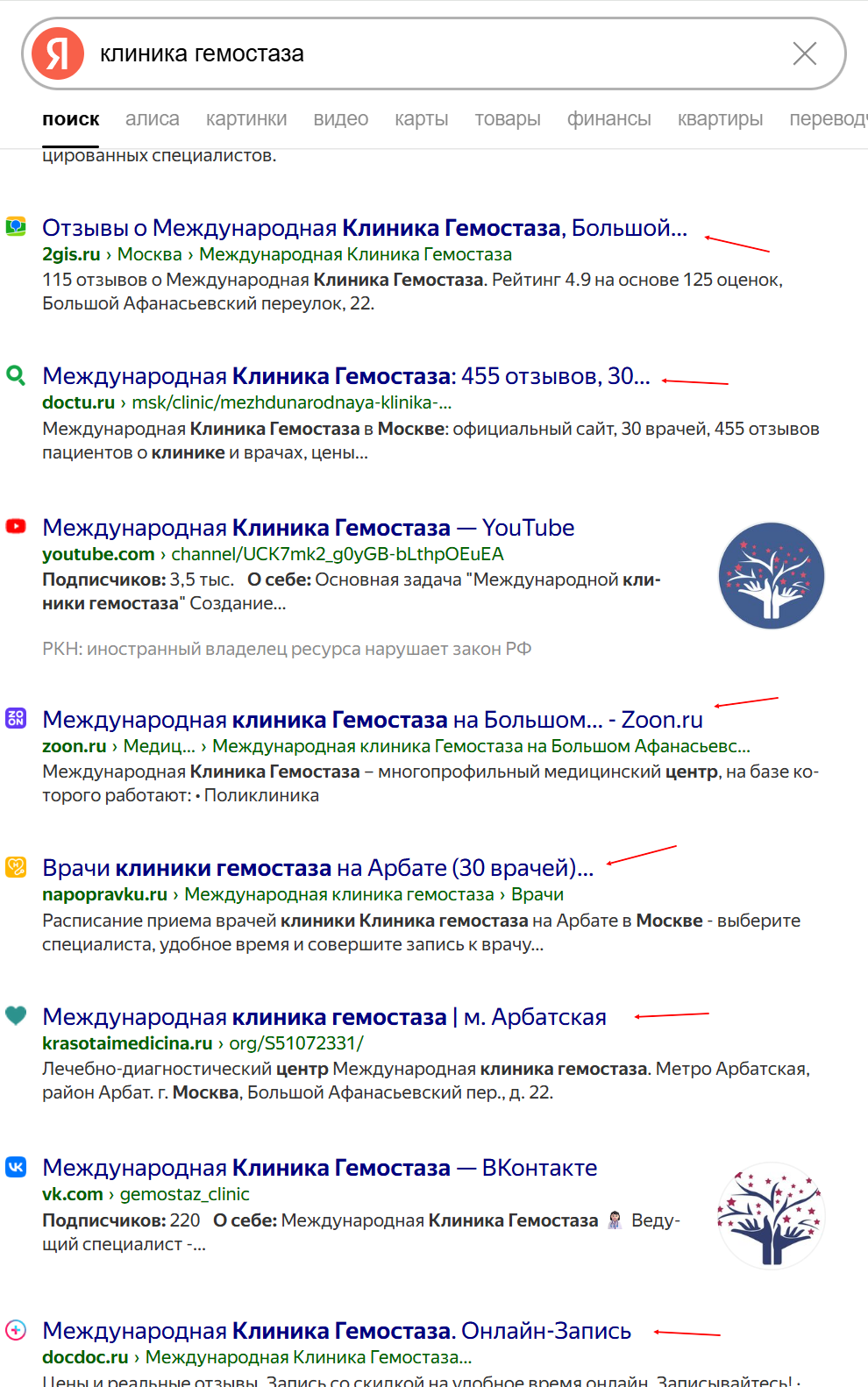 Результаты выдачи по запросу “клиника гемостаза”