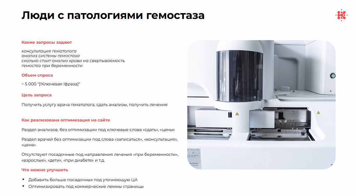 Анализ сегмента целевой аудитории
