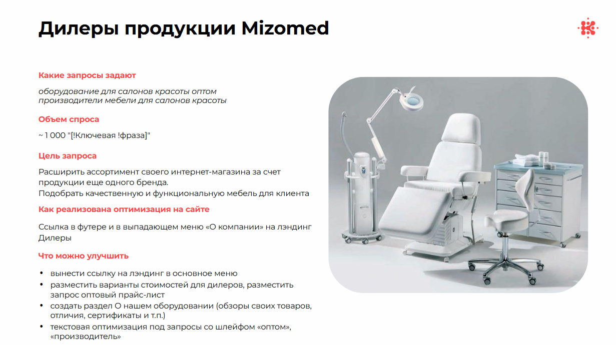 Анализ сегмента целевой аудитории
