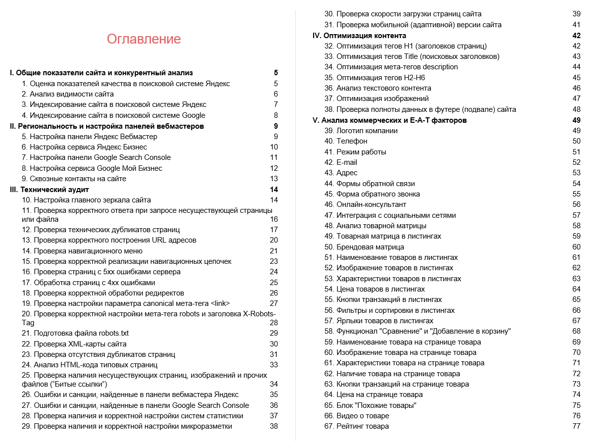 Полный аудит выглядит так