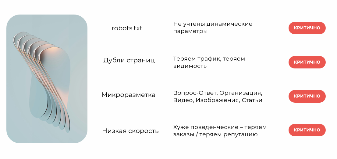 Результаты технического аудита. Отрывок
